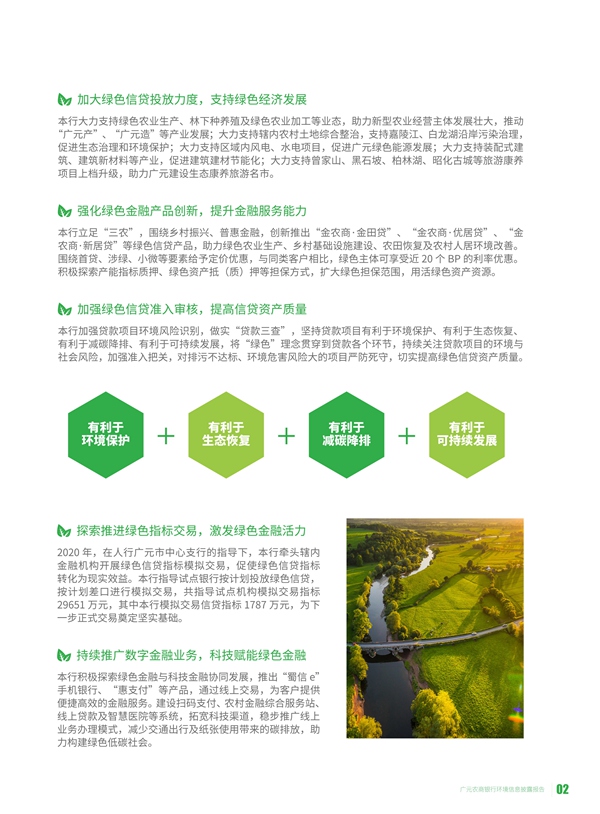 广元农商银行2020年度环境信息披露报告（删减“环境因素对本行的影响”）_04_副本.jpg