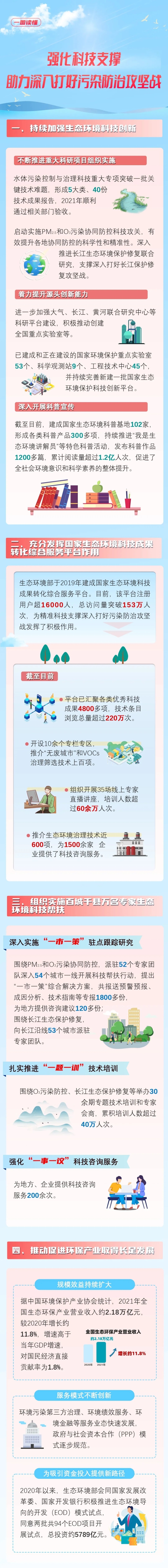 W020220823713370110030.jpg
