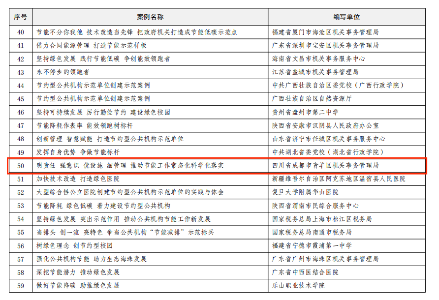 微信图片_20221209135416.png