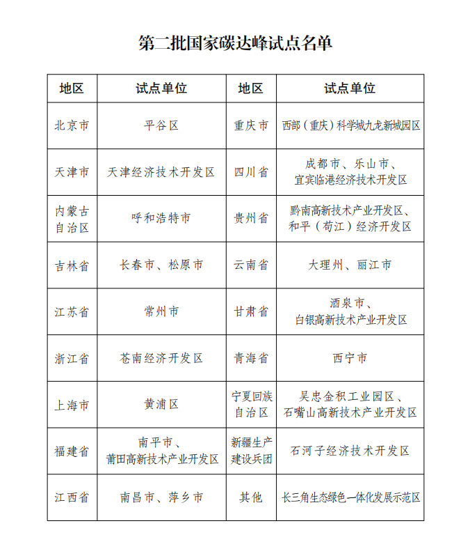 微信图片_20250414104503.png