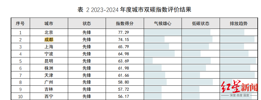 1770013564340045794.png 1770013564340045794.png